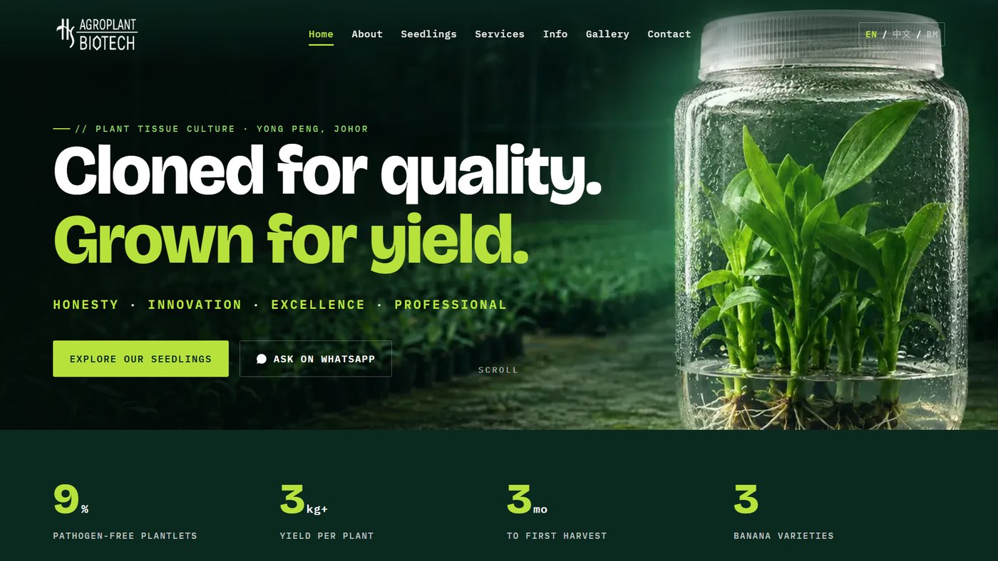 HS Agroplant Biotech